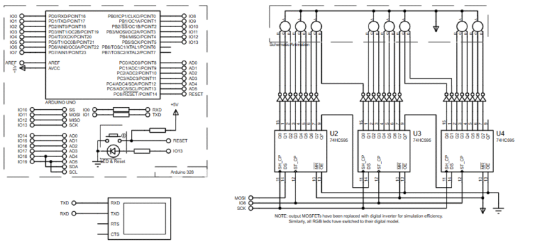 Arduino & RGB Common Anode LED ShiftPWM using Arduino Uno with Proteus ...